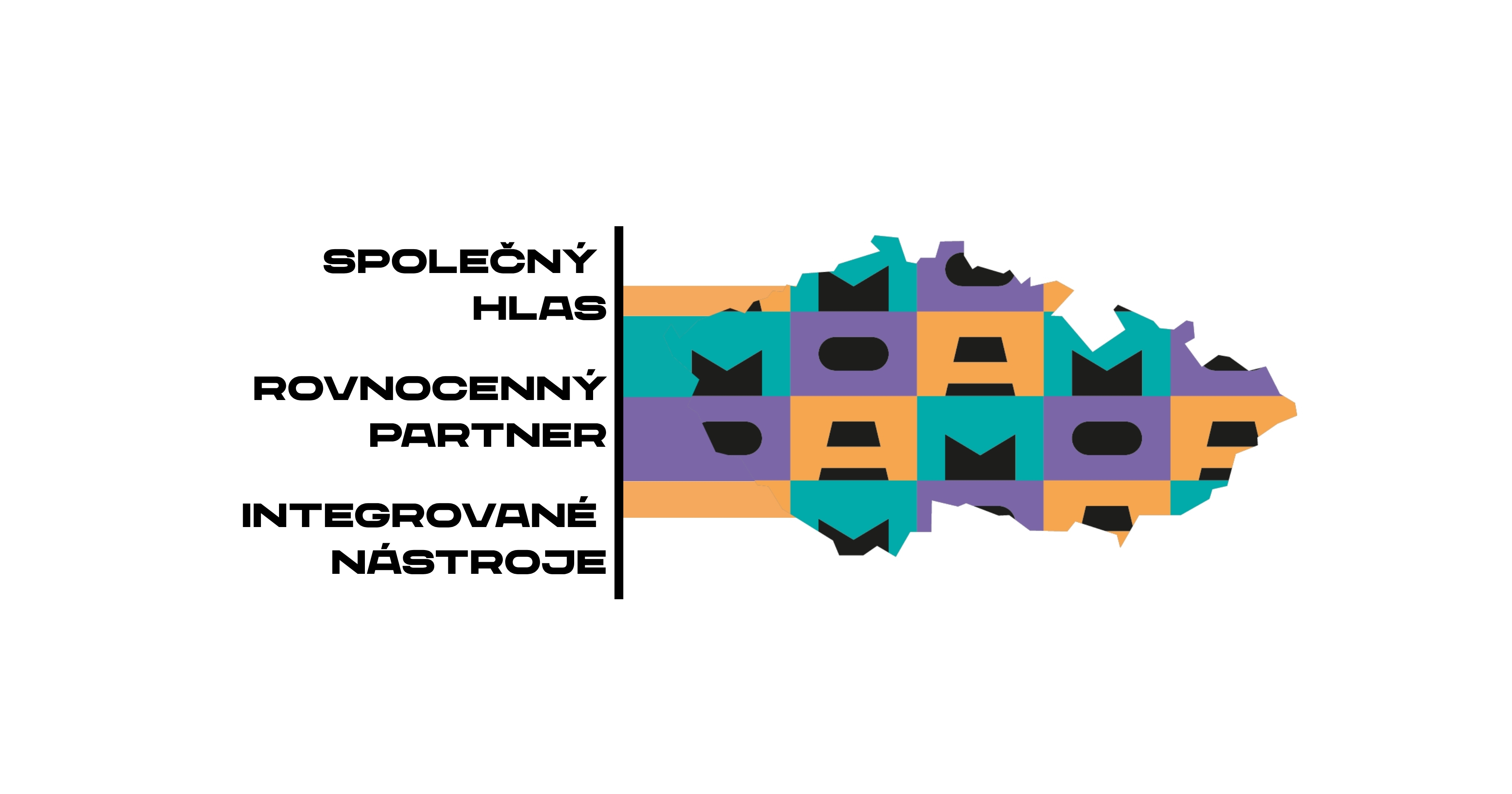 Aktivity